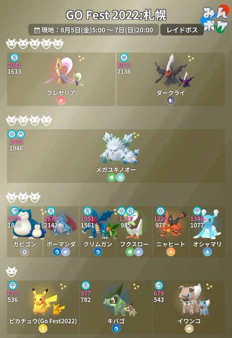 ポケモンgo 22年8月5日 金 ツイ速まとめ