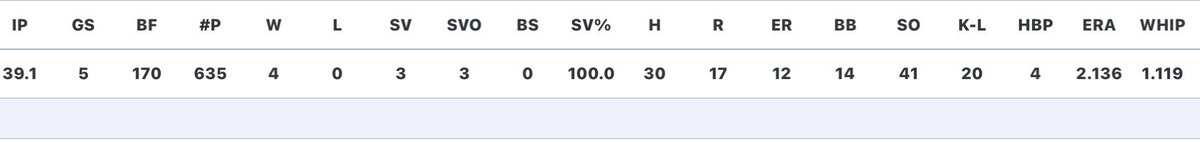 Jake Schumacher tweet media