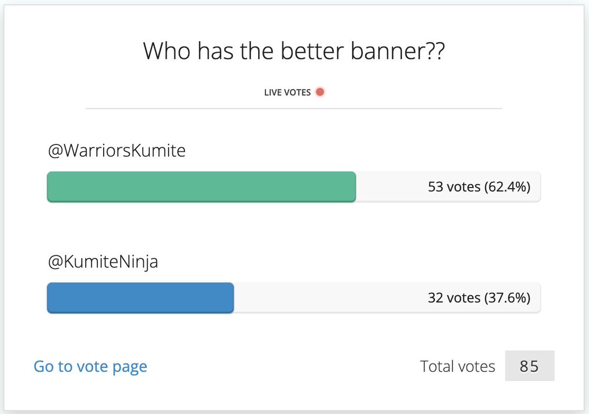 kumitenft's tweet photo. @WarriorsKumite vs @KumiteNinja
Who will win this battle?
Still 2hrsβοΈleft in the vote!! ππ
https://t.co/9mVpMWfqYc https://t.co/JQtLi0TegZ