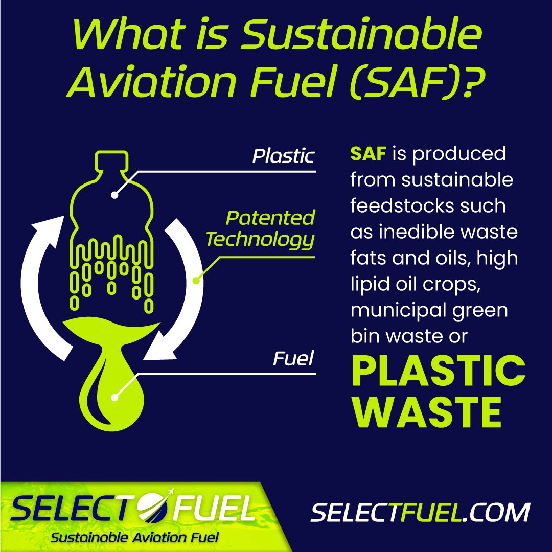 SelectFuel's tweet photo. What is Sustainable Aviation Fuel (SAF)? 

#SustainableAviationFuel or #SAF is produced from sustainable feedstocks such as inedible waste fats and oils, high lipid oil crops, municipal green bin waste, or #plasticwaste.

Learn more: https://t.co/tQS1dmBCSR https://t.co/mJOg2VvFrd