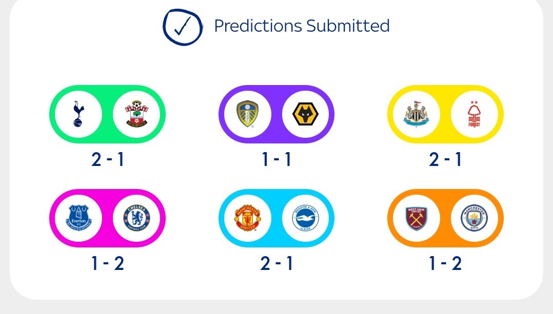 FPLGuruMack's tweet photo. So the Big KO is nearly here ... in an attempt to distract from the FPL draftness for those who play Super 6 here's my preddos let me know what you think ..... https://t.co/uioytXeuDb