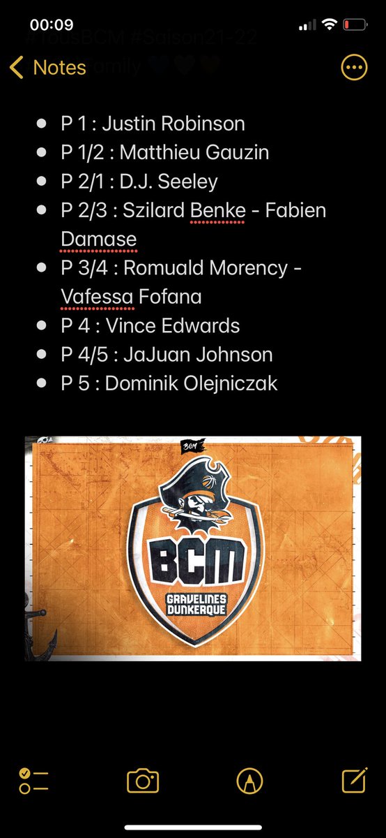 FamilyBCM's tweet photo. Notre team 🧡💙 Gros travail de notre duo DS/Coach 👍 Maintenant place au travail et au parquet 🚧 #Saison22-23 #TousBCM #BCMFamily https://t.co/tBq2RoZMGY