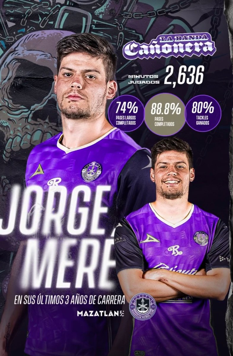 ¡Oficial! 🚨
Jorge Mere es nuevo jugador de Mazatlán, nuevo cañonero a bordo. 🐙
<a href="/AgenciaJRF/">Agencia José Ramón Fernández</a> #Mazatlán #LigaBBVAMX 
Foto: mazatlanfc (Instagram)