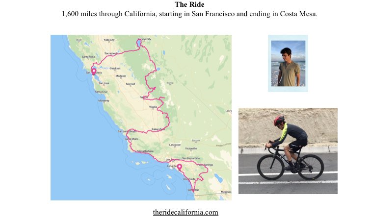 theride_cali's tweet photo. Huge Thanks to Dr.@Nazish_Sayed for his shootout in his presentation on Regenerative Medicine in Vascular Biology and the work his Lab is doing at @StanfordCVI

Our Rider Bernardo is in CVI Stanford Summer Program and his witnessing their amazing work on Cardiovascular Research! https://t.co/51zJ7JZ928
