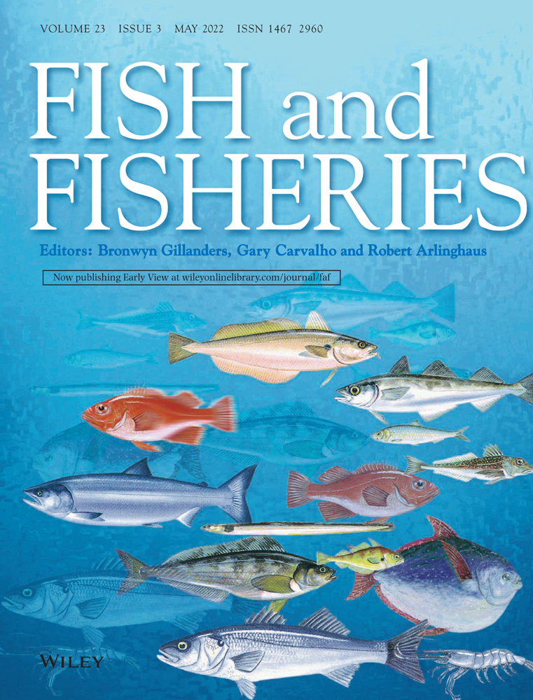 Follow @FishFish_Wiley for key updates and papers from Fish and Fisheries, a great journal covering diversity of areas in #Fish and #Fisheries research. Please retweet.