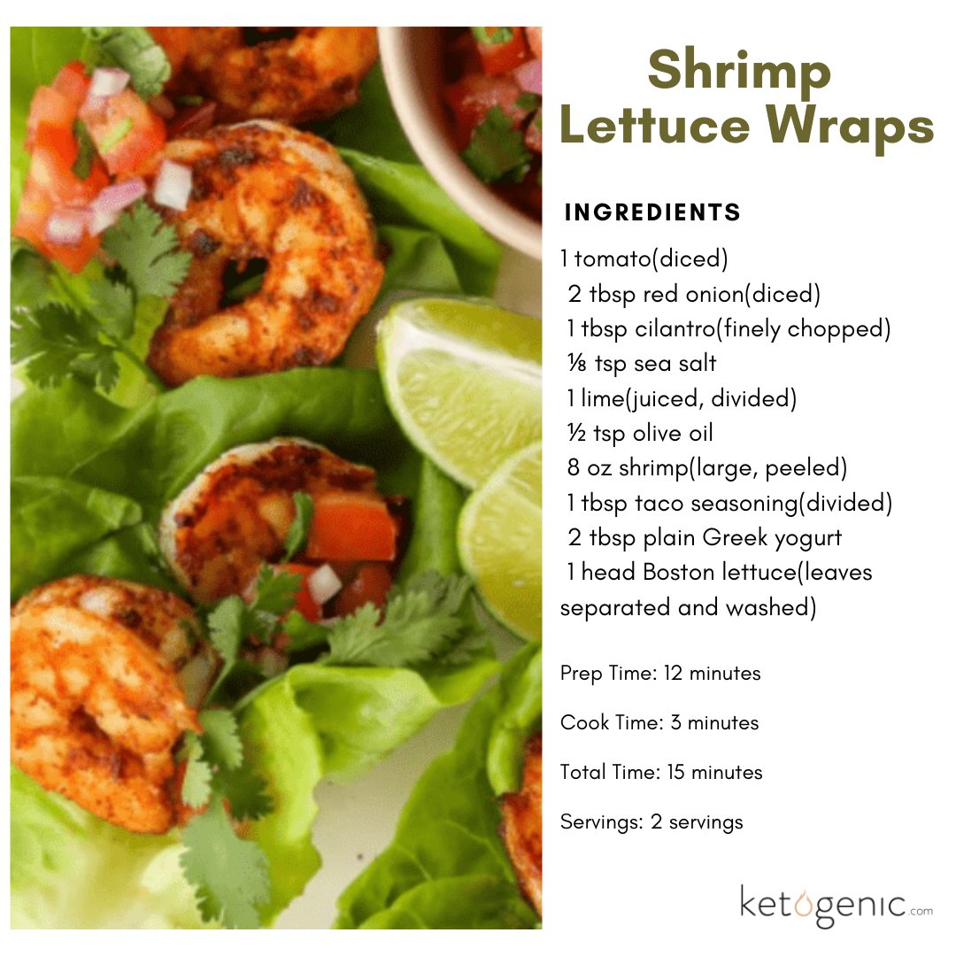 Ketogenic.com tweet media