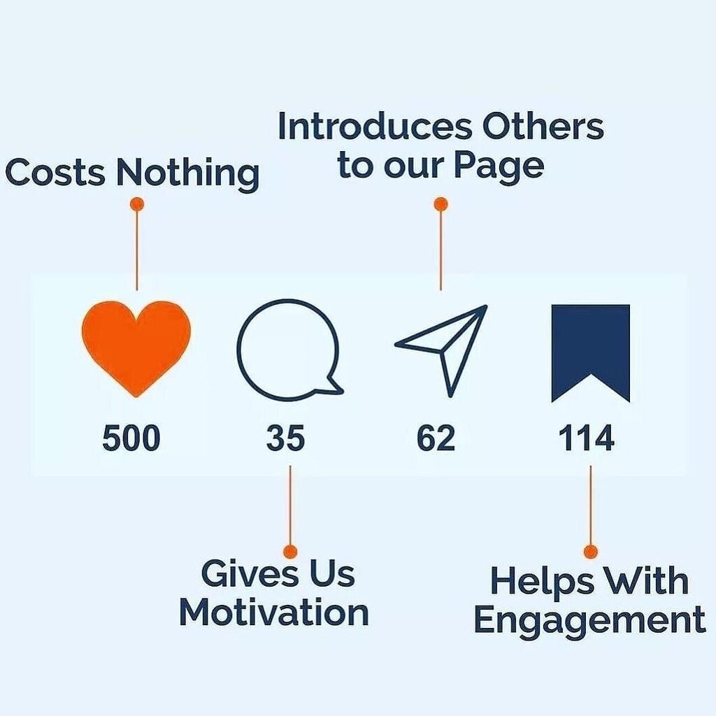 Screenstretch's tweet photo. Social media is about being social. Clues in the title. Like, comment and share #SupportArtists #SupportIndependents #SupportSmallBusinesses #SupportLocal #Screenprinting #Screenprints #Screenprinted #Screenprint #Screenprinter #UKScreenprinting https://t.co/ogVpcsMj1q https://t.co/xHnt3H8uG9