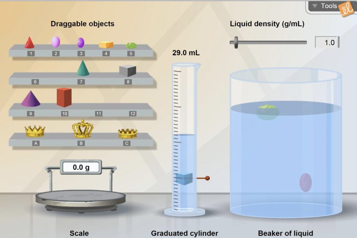 ExploreLearning on Twitter "Here's a ThrowbackThursday of our Density