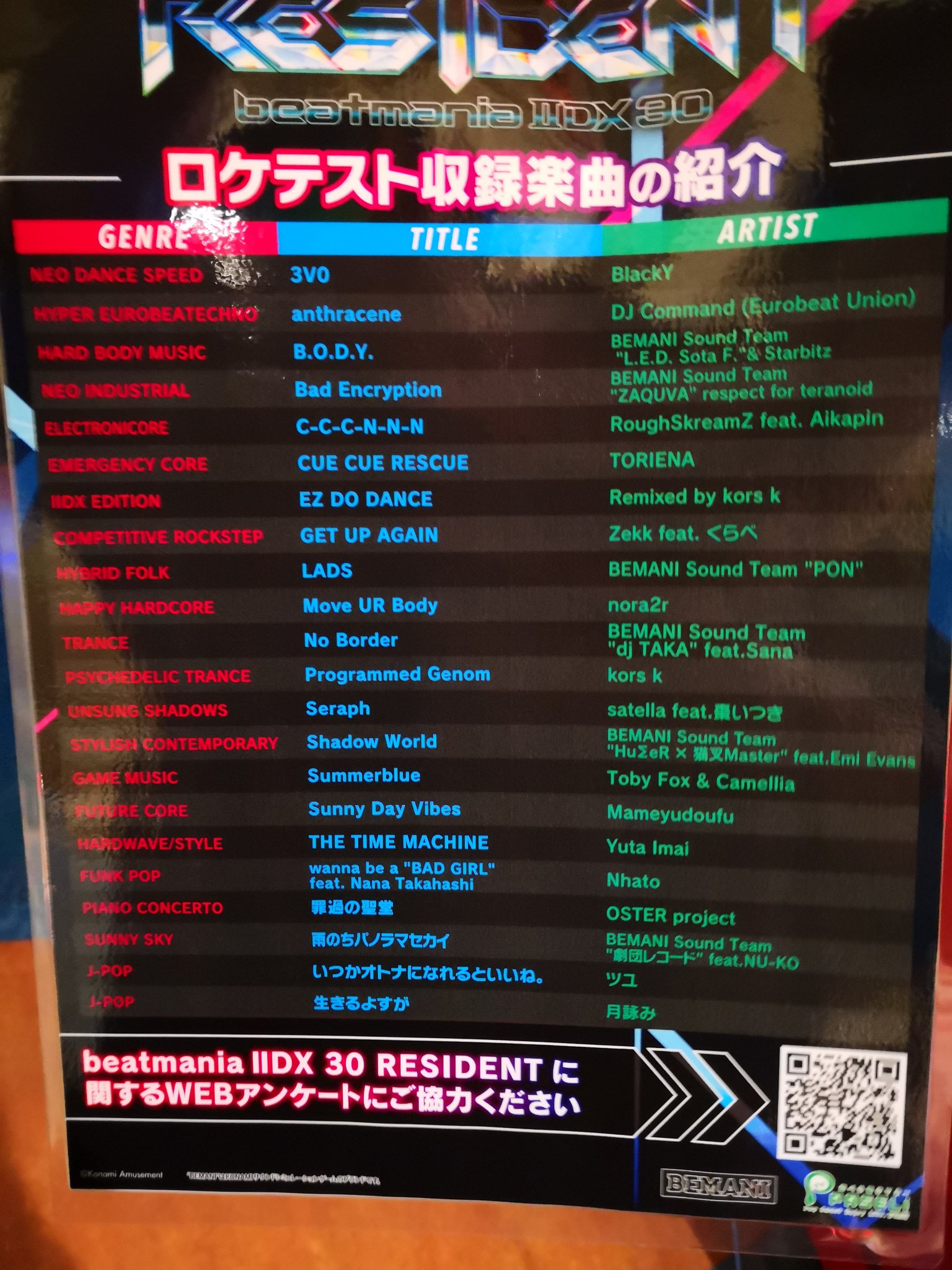 beatmania IIDX 30 RESIDENT (AC) - BEMANI Games - Music Game