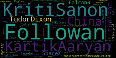 infokalyptisch's tweet photo. Trending in my timeline now: #Followan (3) #KritiSanon (2) #2022 (2) #KartikAaryan (2) #China (2) #TudorDixon (2) #tonight (2) #SpaceX (1) https://t.co/yvoAxSTCNw