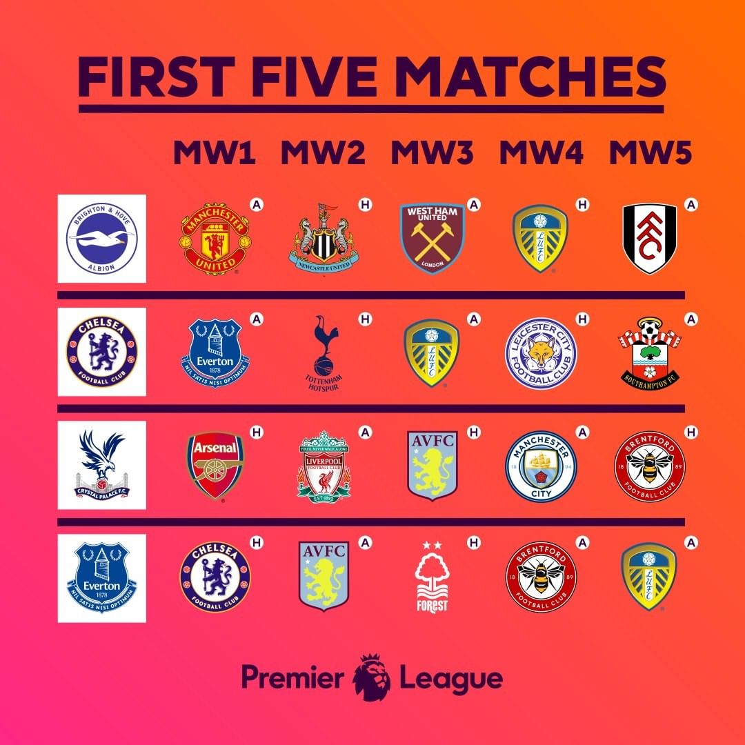 BetafricKe's tweet photo. Ligi imefika 😜cheza kama wewe 🤝🏽, tufike Pale 👉https://t.co/SrqmfCB8KT wekelea na ushinde na Betafriq 👌🏽

📷 : Instagram @premierleague

#eplkickoff #weekendgames #AnythingIsPossible #BetAfriq https://t.co/4Uw0K1OfqL