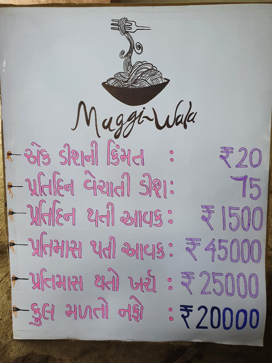 #increase_Guj_vets_stipend
#Guj_vet_union
#Guj_veterinary_students_on_strike <a href="/CMOGuj/">CMO Gujarat</a> <a href="/RaghavjiPatel/">Raghavji Patel</a> <a href="/sanghaviharsh/">Harsh Sanghavi</a> <a href="/PRupala/">Parshottam Rupala</a> <a href="/KanuDesai180/">Kanu Desai</a> <a href="/DivyaBhaskar/">Divyabhaskar</a> <a href="/sandeshnews/">Sandesh</a>