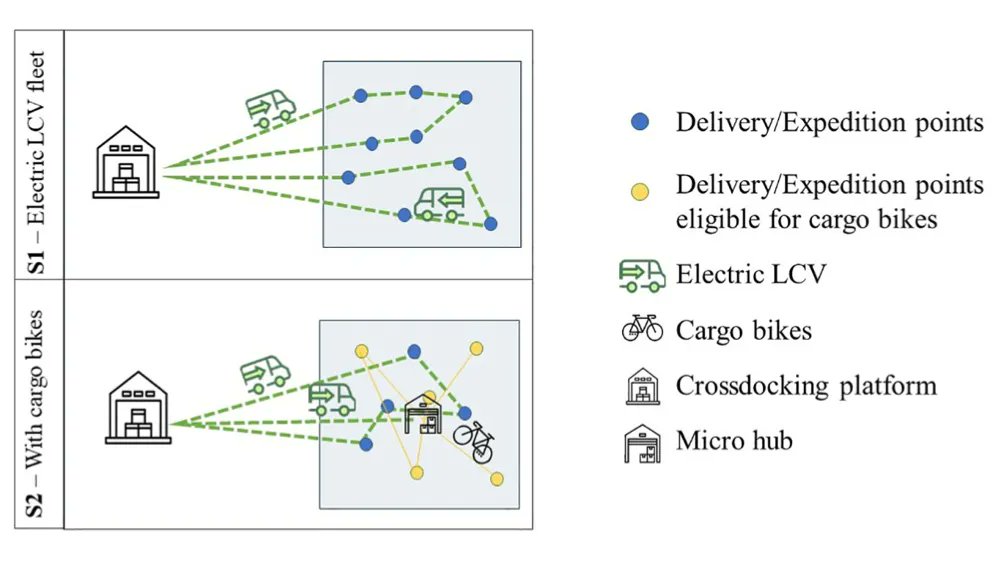 Markus Peter tweet media