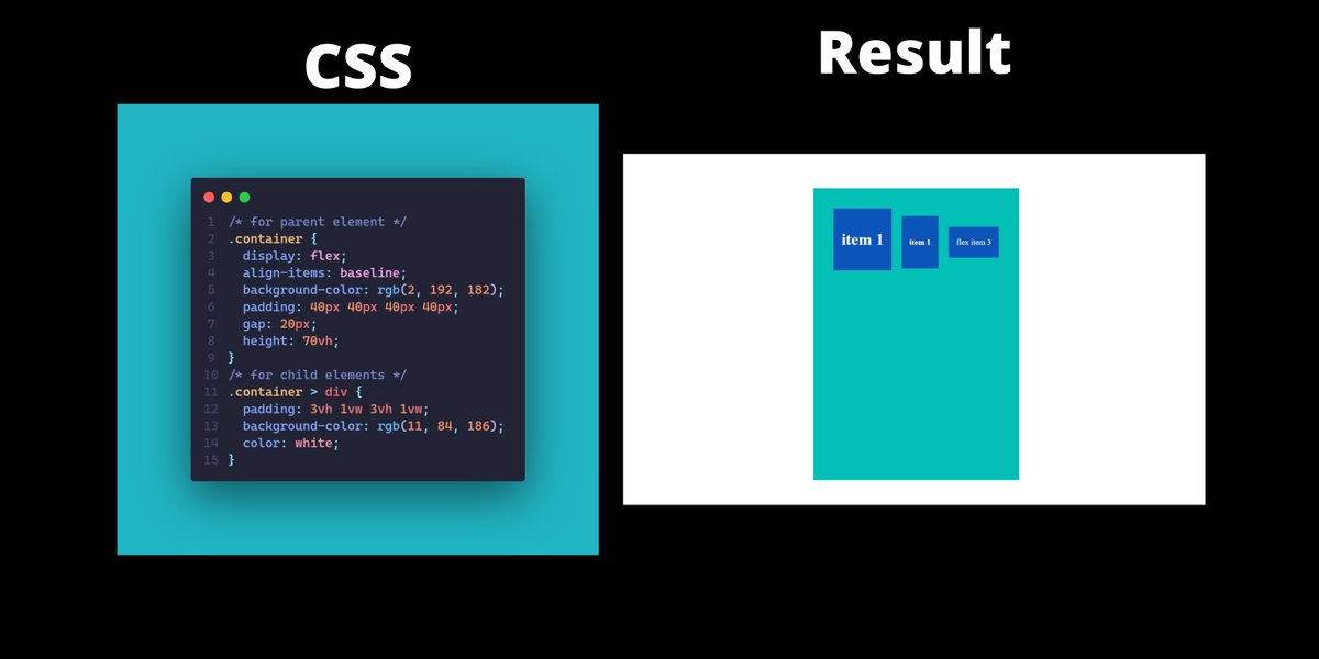 CSS Flexbox align-items property in detail A thread 🧵👇👇👇 - المسلسل من ...