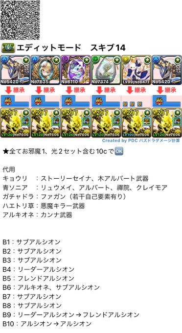 パズドラのtwitterイラスト検索結果