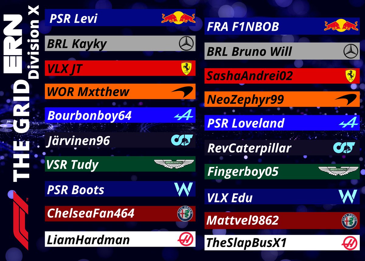 Back in a competitive grid this time in <a href="/ERN_F1/">ERN - European Race Night</a>. 
Representing <a href="/VeloxF1Esports/">Velox Esports</a> with the legend @Jack_Taylor04 🔥