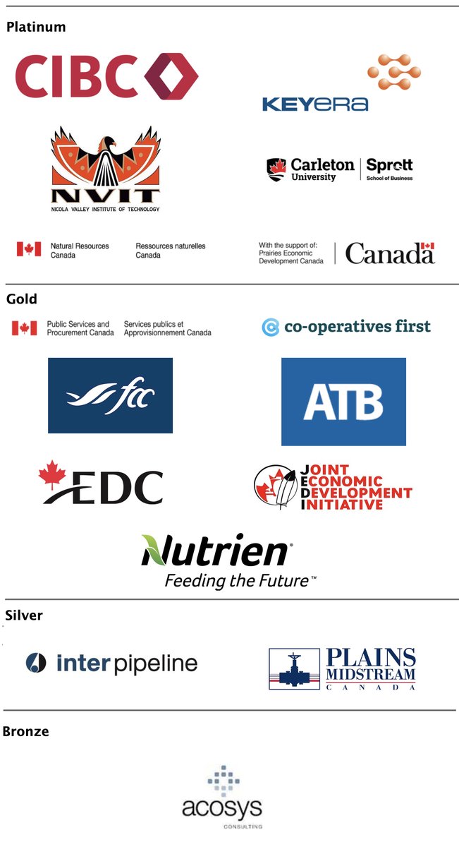 CandoEDO's tweet photo. The 2022 Youth Summit runs August 8-11th at Grey Eagle Resort on Tsuut'ina First Nation, Alberta
Thank you to the event Partners and Sponsors for your support of Indigenous youth and for your shared vision! #EDYS #cando2022 #EDYS2022
More details:
https://t.co/l35pQKlyof https://t.co/v7ibxE1YM8