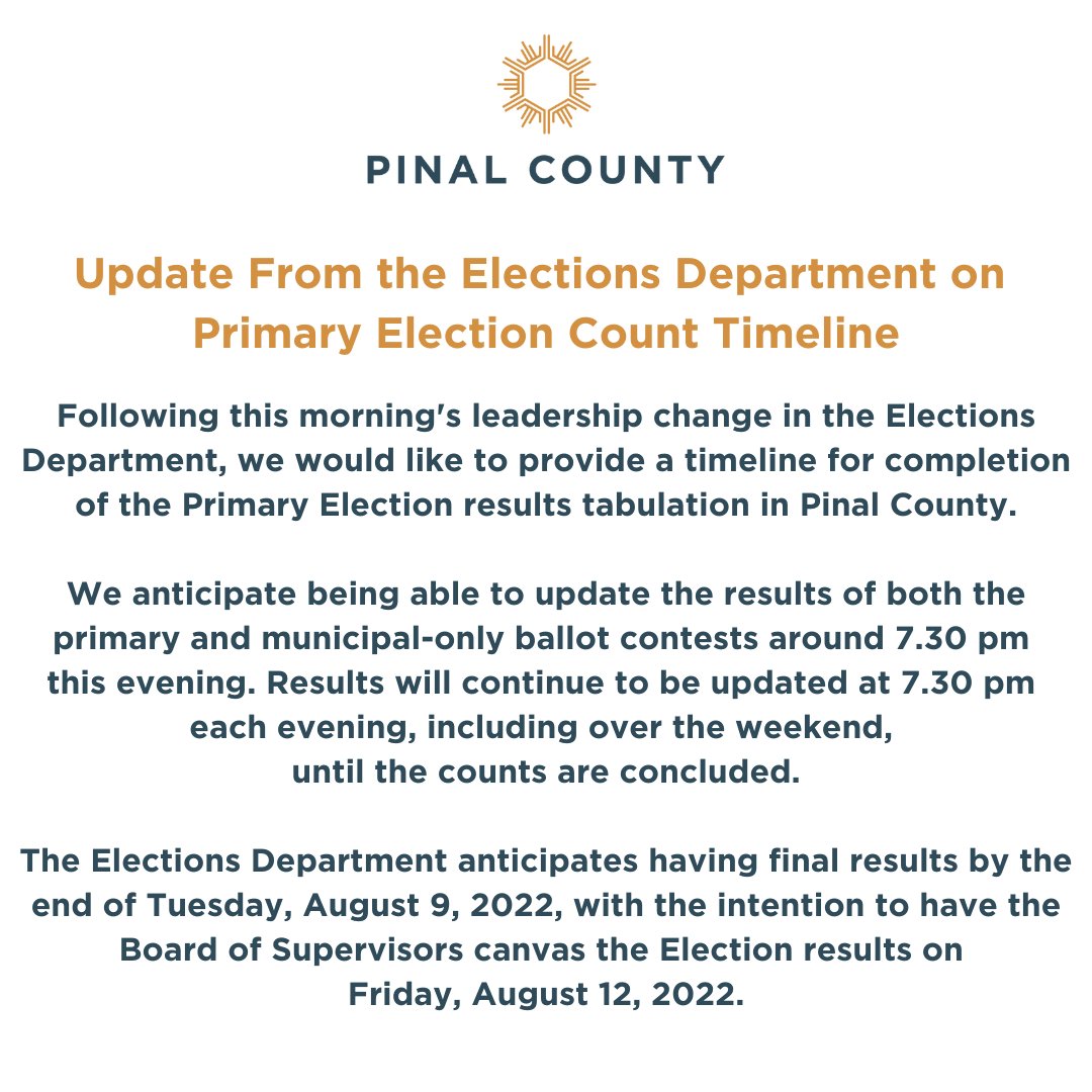 Update from the Elections Department on Primary Election Count Timeline.

To view results, click here: pinalcountyaz.gov/elections/Page…