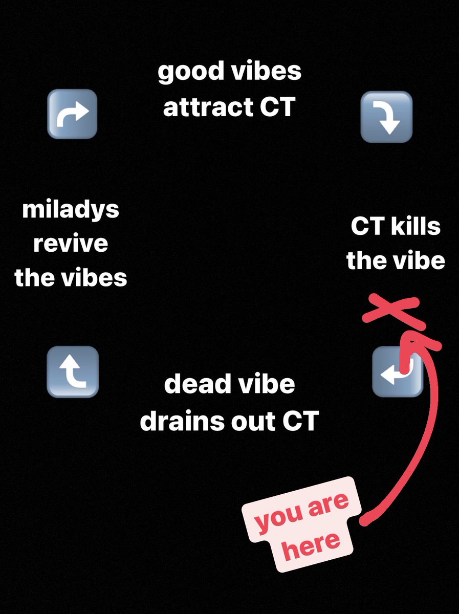 MIT (Milady Institute of Technology) tweet media