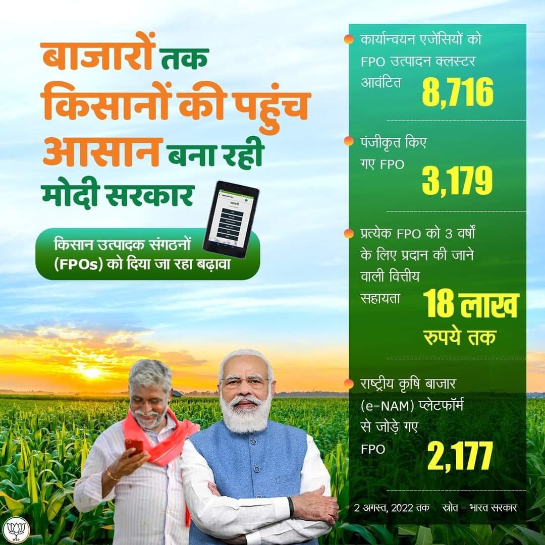 bjp4_odisha's tweet photo. मोदी सरकार किसान उत्पादक संगठनों के माध्यम से किसानों की बाजार तक पहुंच आसान बनाने और उनकी आय दोगुना करने के लिए निरंतर प्रयासरत है।

देश में आज 10 हजार FPOs के निर्माण का काम तेजी से चल रहा है।
#narendramodi #bjp4india #BJP4Odisha https://t.co/BiBociD792