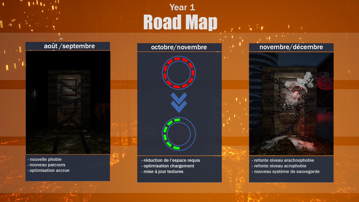 AlphyGame's tweet photo. Nous allons bientôt revenir en force💥 

Après 2 mois de retard nous avons décidé de réunir optimisation et Kénophobie en une seul MAJ✔

Voici la road map des 3 mises à jour majeures  de cette année : https://t.co/MFSP7b9d1l