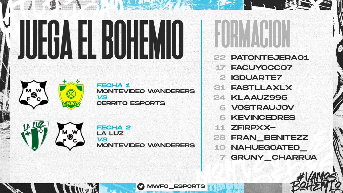 Montevideo Wanderers tweet media