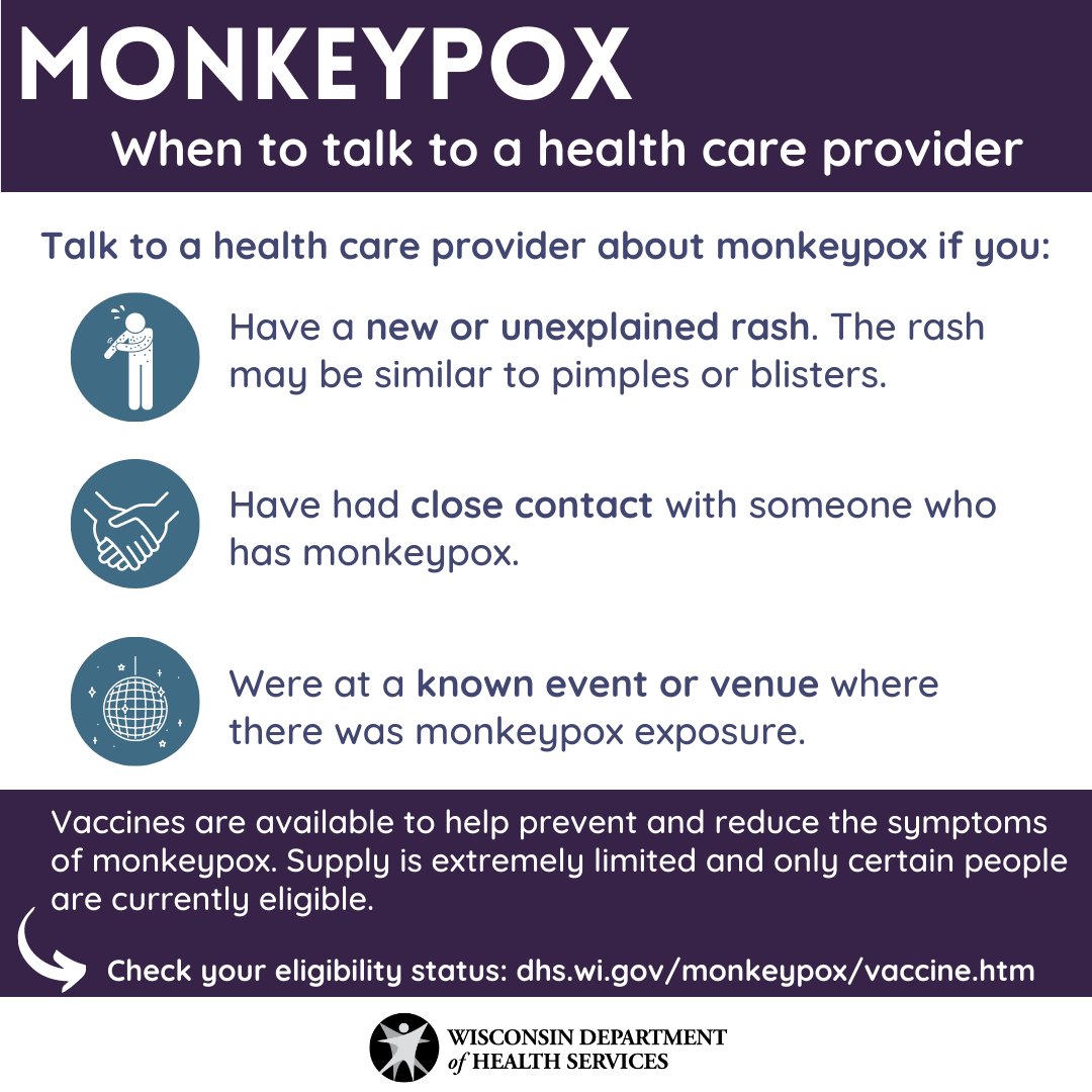 Monkeypox 101: Symptoms, Treatment, and Prevention