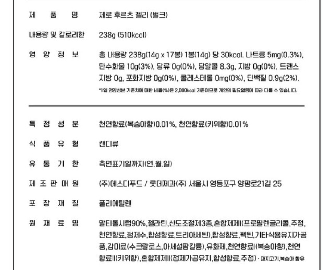 요즘 제로 젤리다 몽쉘이다 사탕이다 하면서 제로슈가 식품들에 자꾸 말티톨 시럽 집어넣는데 당뇨인 입장에서 웃기지도 않음 혈당은 혈당대로 오르고 인슐린 저항성은 저항성대로 건드는데 대체 뭐가 제로임? 인성이?