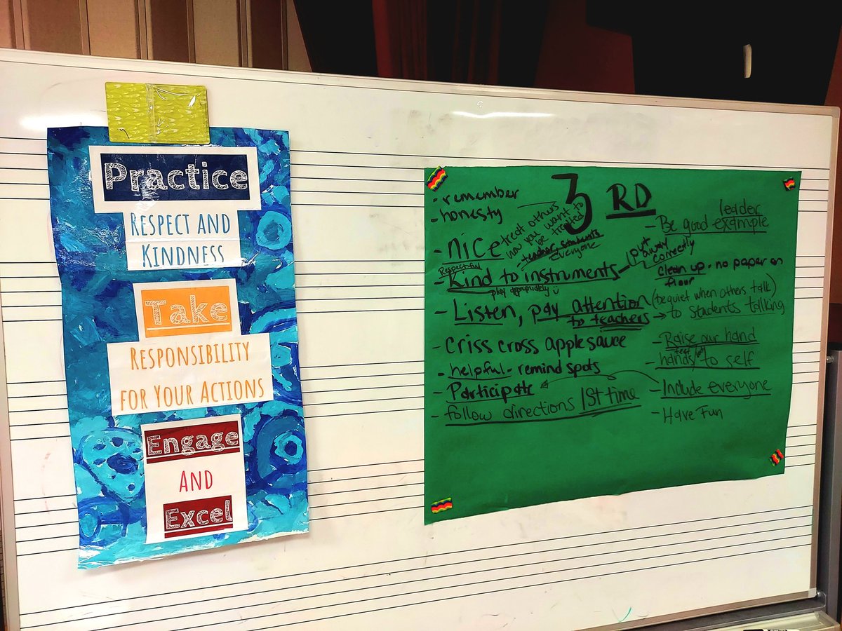 PineTree_Music's tweet photo. Each class has been brainstorming and contributing to our "expectations in the music room" list and man, we have had some great conversations! 🥰 My heart smiled wide when we added include everyone. 🥰 #wearepinetree #sweetkids #firstmusicclass https://t.co/GXrIrxUaAC