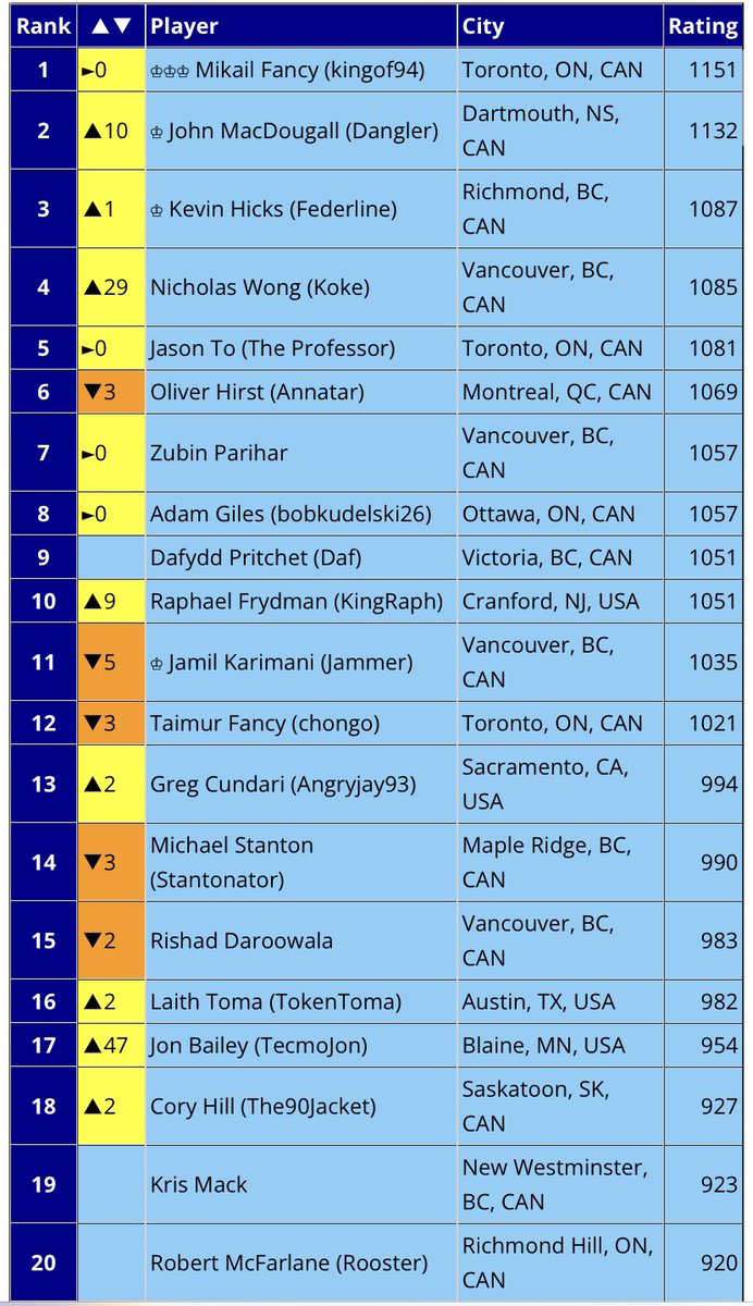 nhl94.com tweet media