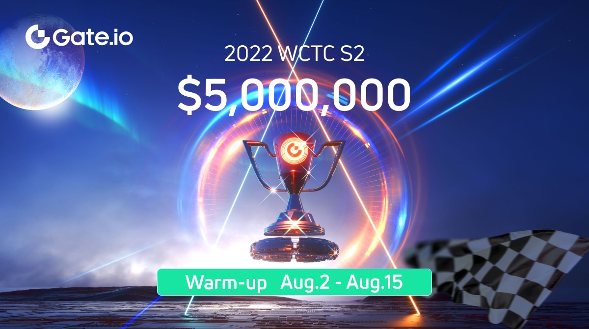 GateFutures's tweet photo. 2️⃣0️⃣2️⃣2️⃣ #GateioWCTCS2 : Futures World Cup Trading Competition is Open for Booking
📅Warm up stage : August 02 - August 15, 2022
🤩 Get your chance to win from our $5 Million Mega Prize Pool !
🔥Warm up now : https://t.co/YCxHGluMN8
👀Details : https://t.co/1WcyN1Wqxa https://t.co/VJwwy1u8yr