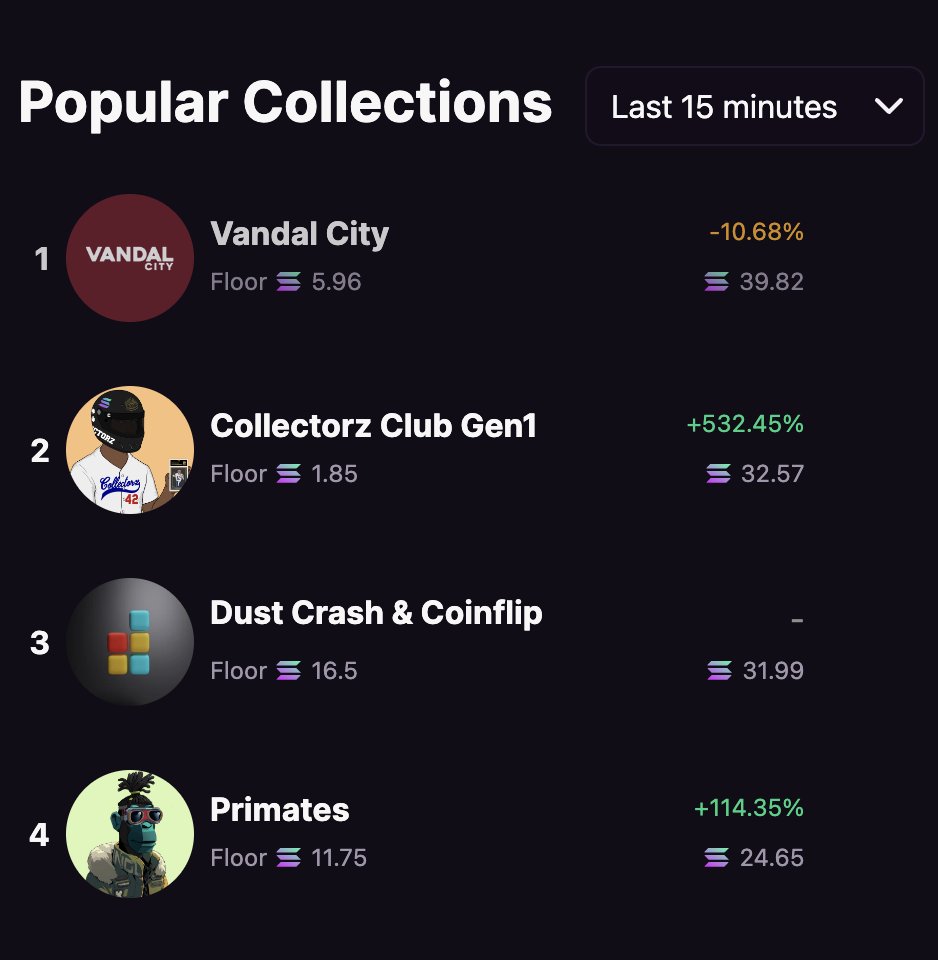 The Collectorz tweet media
