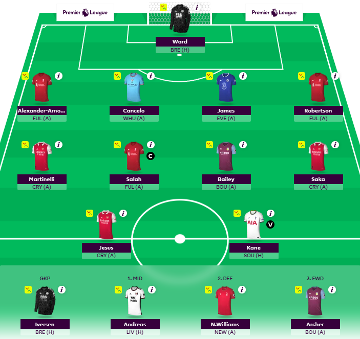 FPLFraudz's tweet photo. @FPLFraudz_Alan's FPL GW1 Team Reveal

What do we think? 👀

#FPL #FantasyPremierLeague #Fantasy #FPLCommunity #GW1 https://t.co/yKCWNb21BY
