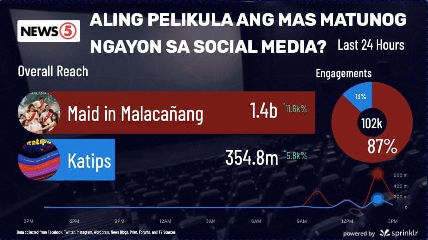 Ruffa Gutierrez tweet media