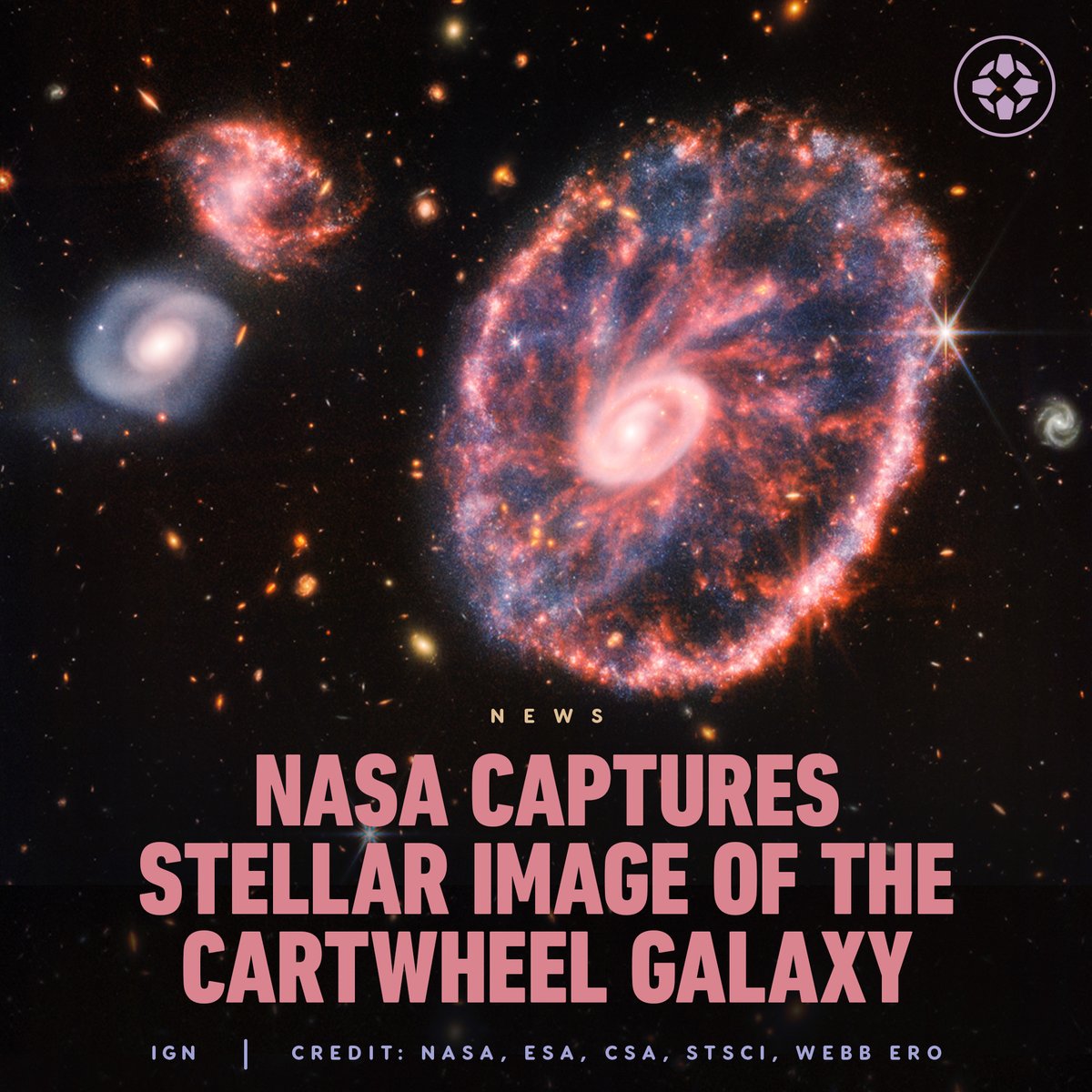 The Cartwheel Galaxy was created by a highspeed collision between a