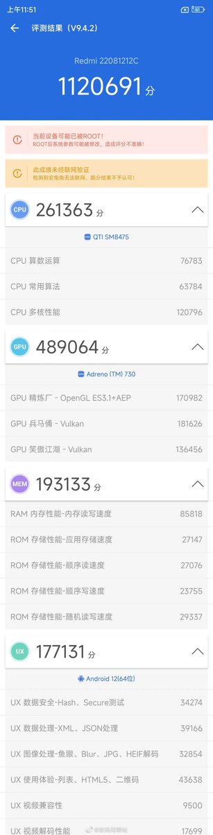 rudhranandu's tweet photo. The AnTuTu score of the Redmi K50S Pro/Redmi K50 Ultra has been released. It is powered by the Snapdragon 8+ Gen 1 processor and scored 1,120,691 points. It is wise that the Redmi K50 series did not have the Snapdragon 8 Gen 1 before.
#Xiaomi #RedmiK50SPro #RedmiK50Ultra https://t.co/heZVhrhypc