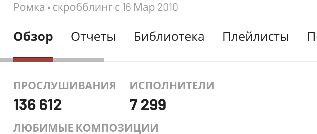 Gin_ch4n's tweet photo. Надо же, https://t.co/vlA3AtmxCB пригодился)
Синхронизировал эту шизофрению с янлеесмузыкой, ну и вроде ничо так стало https://t.co/hmhLVj7t7K
