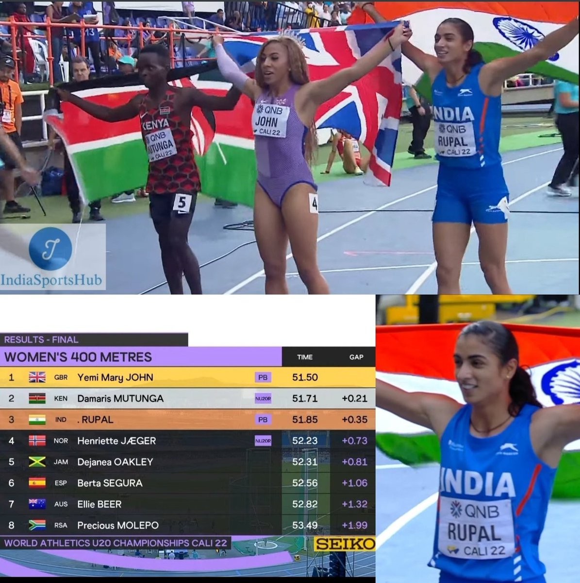 news18dotcom's tweet photo. Rupal Chaudhary delivers India a #bronze at World Athletics U20 Championships in Women's 400m. The only Indian to win 2 medals at the same U20Worlds 

(Source: Athletics Federation of India) https://t.co/C04z2grnMn