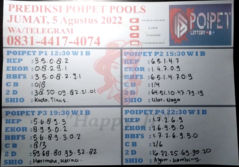 HappyJP15's tweet photo. PREDIKSI POIPET 5 Agustus 2022 | BOCORAN TOGEL POIPET HARI INI | RUMUS ANGKA JITU | RUMUS POIPET

Hubungi Bang Choky Brader Sister di WA/Telegram Bang Choky di no 0831-4417-4074 karena Bang CHOKKY punya angka-angka jitu.

#happyjp #angkamainPOIPET #bocoranPOIPET #rumusantogelPOIP https://t.co/PuYSCdeaqe
