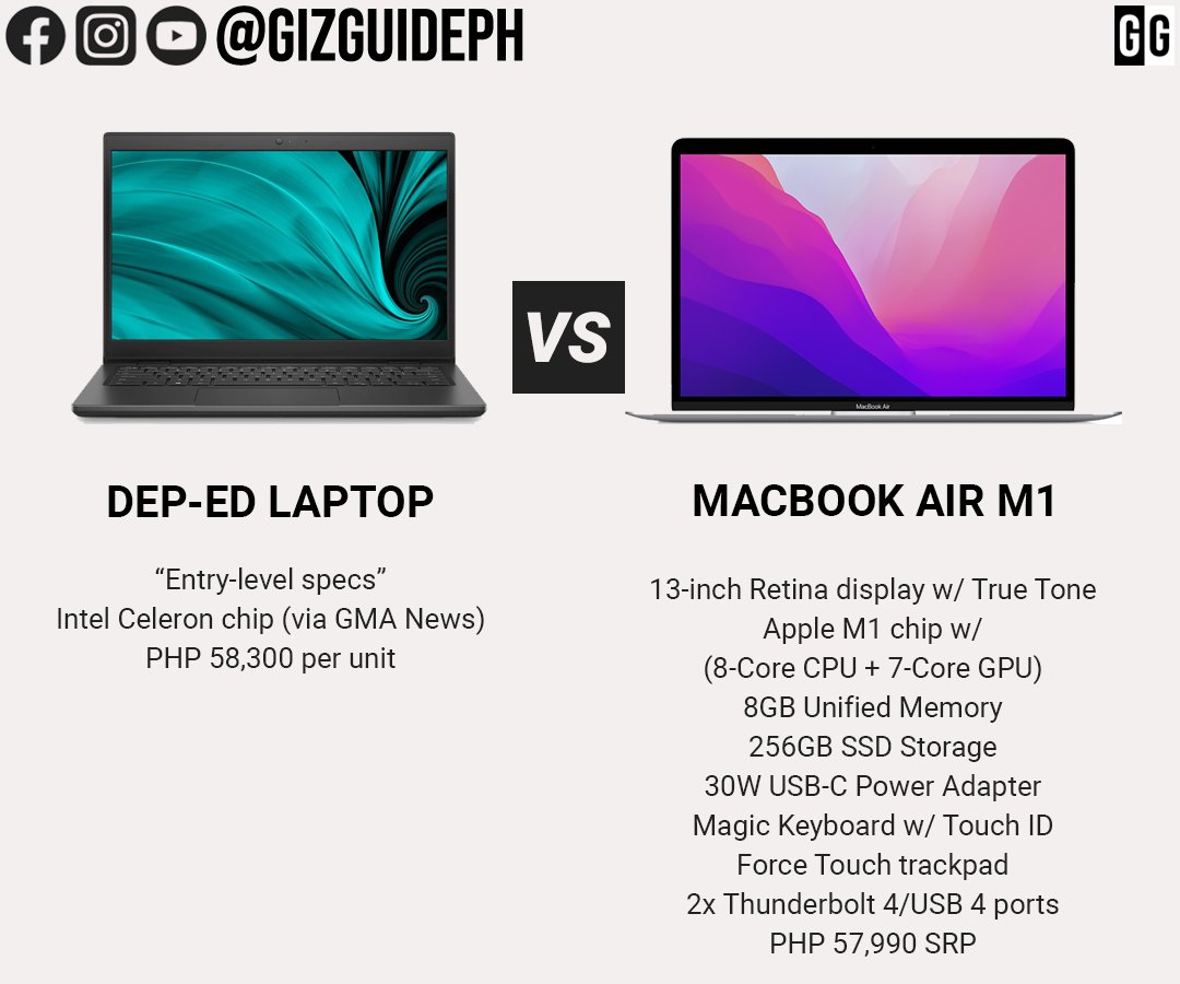 Daily Guardian on Twitter: 