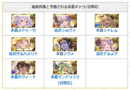 グラブル 今後のガチャ方針雑感 8月キャンペーンのガチャ結果報告 サカナンのゆるふわゲーム攻略