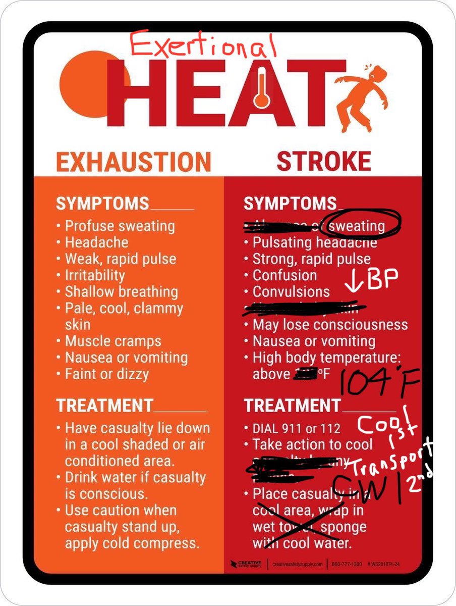 Christy Eason (@cm_eason) on Twitter photo 🚨Love to see posts spreading awareness about exertional heat illnesses. Friendly reminder to make sure we’re sharing accurate information and evidence-based best practices for tx. 🥵Thanks to @erica_filep for making edits to this infographic. I added a few more. <a href="/K_S_Institute/">Korey Stringer Institute</a> 🚨Love to see posts spreading awareness about exertional heat illnesses. Friendly reminder to make sure we’re sharing accurate information and evidence-based best practices for tx. 🥵Thanks to @erica_filep for making edits to this infographic. I added a few more. <a href="/K_S_Institute/">Korey Stringer Institute</a>