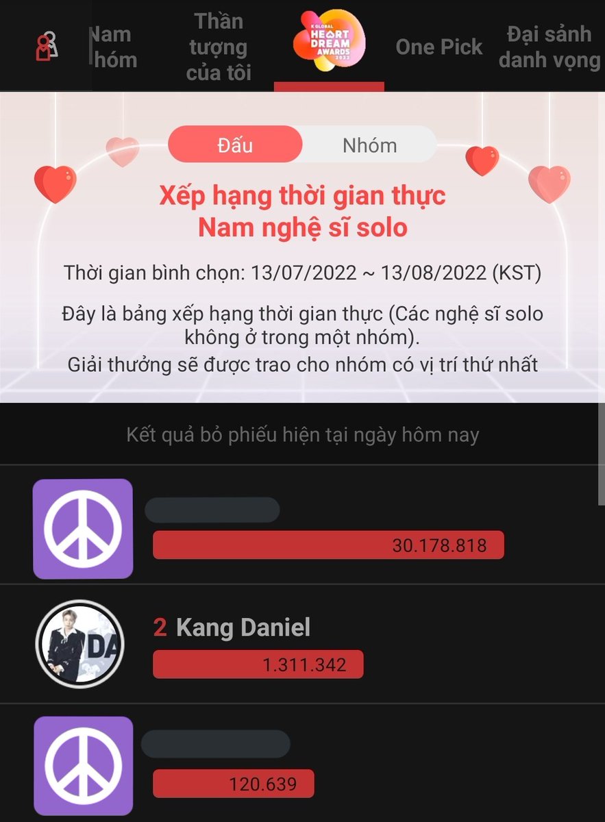 hangmun93's tweet photo. We have to fight harder today to keep the winning streak Danity 👍 https://t.co/Y5s8xnXb6F