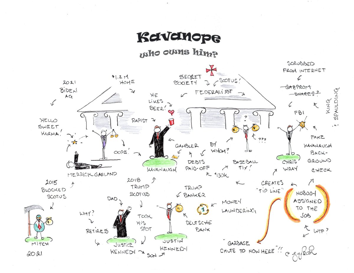 jzikah's tweet image. "Garbage Chute to Nowhere!"
#KavaNope