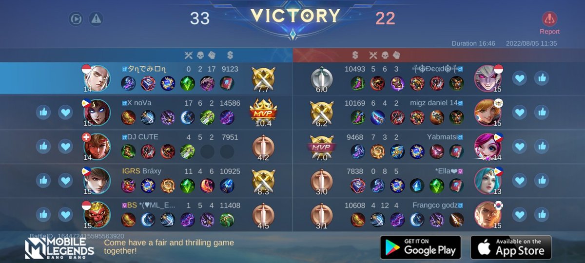 Anthony10216901's tweet photo. Come join my Squad, Let us face off against the world's best MOBA players together!
https://t.co/UaXkt5QR18 https://t.co/VXqExZQZB6
