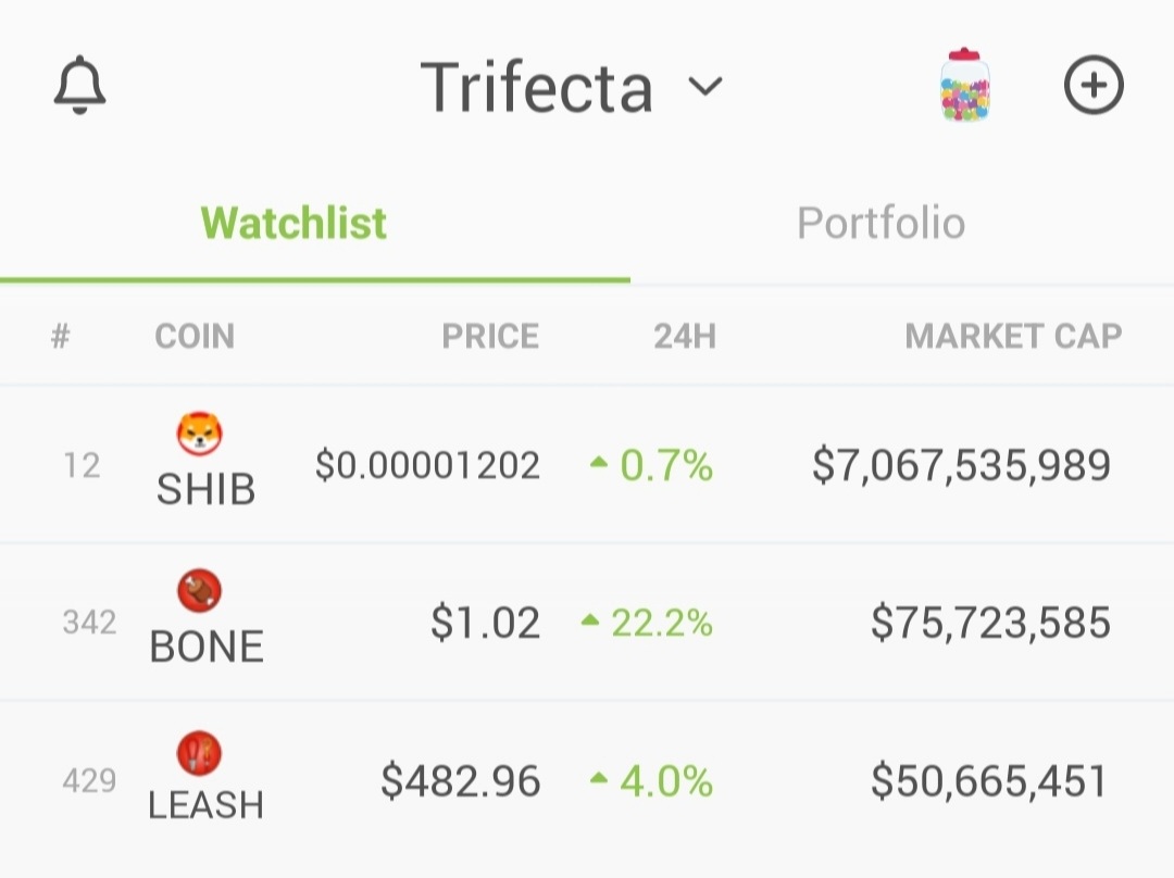 ShibArmy_4Life's tweet photo. 👀 Noice! 🔥🔥🔥 Go Trifecta Go! 🚀🌙🌟 $SHIB $LEASH $BONE https://t.co/YmsGpWRFej