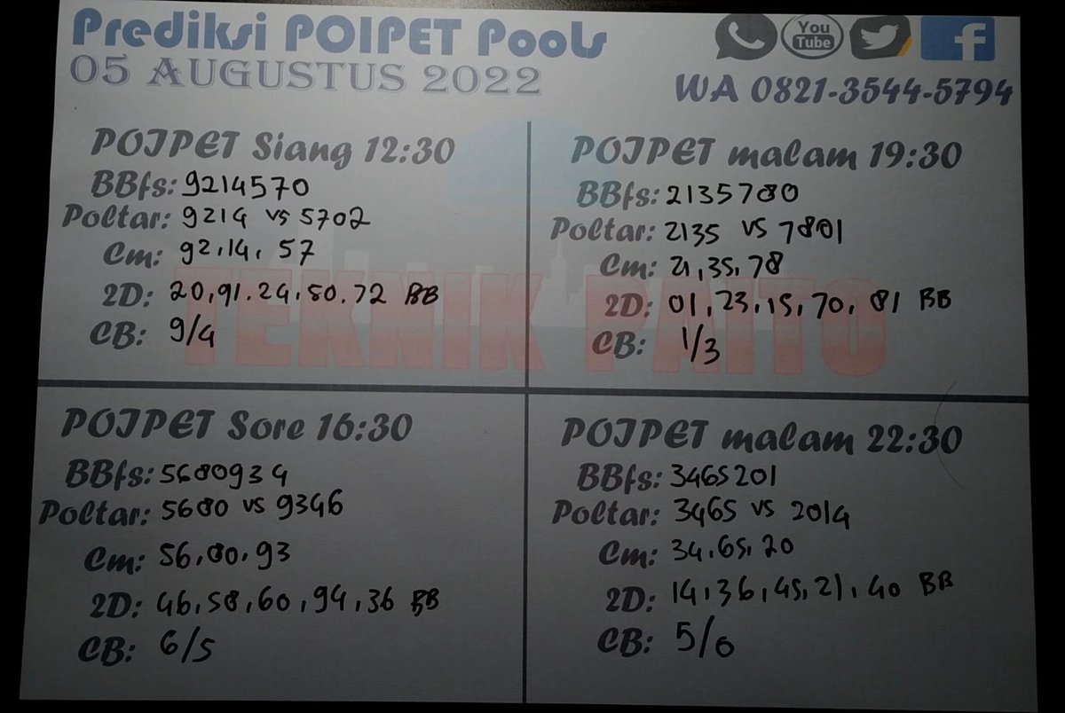 PaitoTeknik's tweet photo. PREDIKSI ANGKA TOP PAITO POIPET POOLS EDISI JUMAT 05 AUGUSTUS 2022 | BOCORAN TOGEL POOLS POIPET HARI INI | RUMUS POOLS POIPET TEKNIK PAITO ANGKA JITU
#prediksipoipethariini
#prediksipoipetpools
#prediksirumuspoipetpolharini
#angkajitupoipethariini
https://t.co/G1MKIUIsnu https://t.co/qS8A4WT1Qs