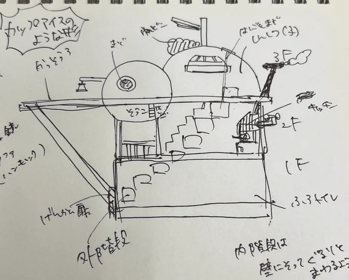 建築デザイン楽しくなってきちゃってるの図。字が汚すぎるしひらがなすぎるw 