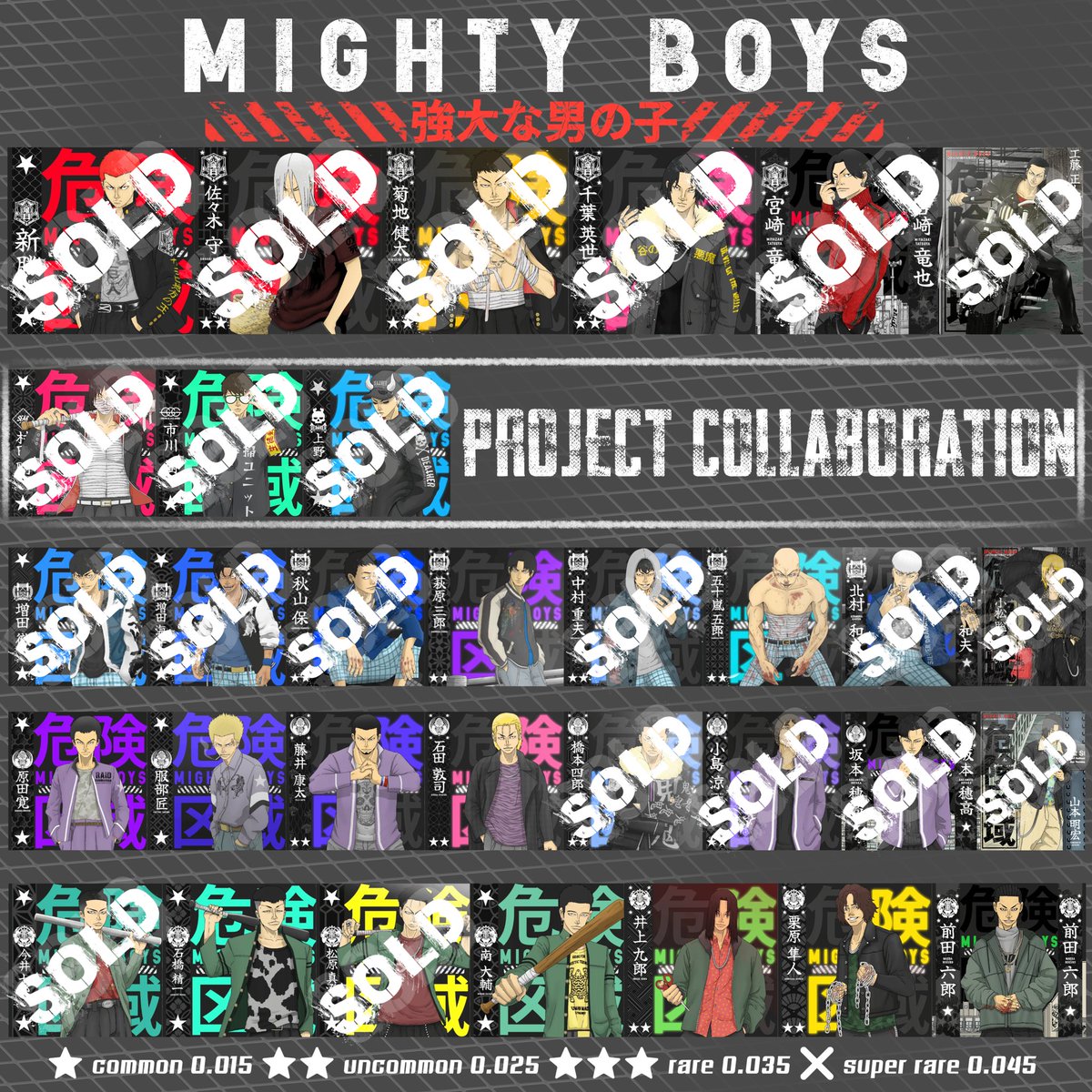 announcements

"Arrived at 4 schools now.  And we still need more people to join."

🚨Mighty boys : danger zone 🚨
opensea.io/collection/mig…
Available on <a href="/opensea/">OpenSea</a>

#NFT #NFTCommunity #OpenSeaNFT  #NFTArts #NFTartwork #mightyboynft #NFTGANG #NFTfamily