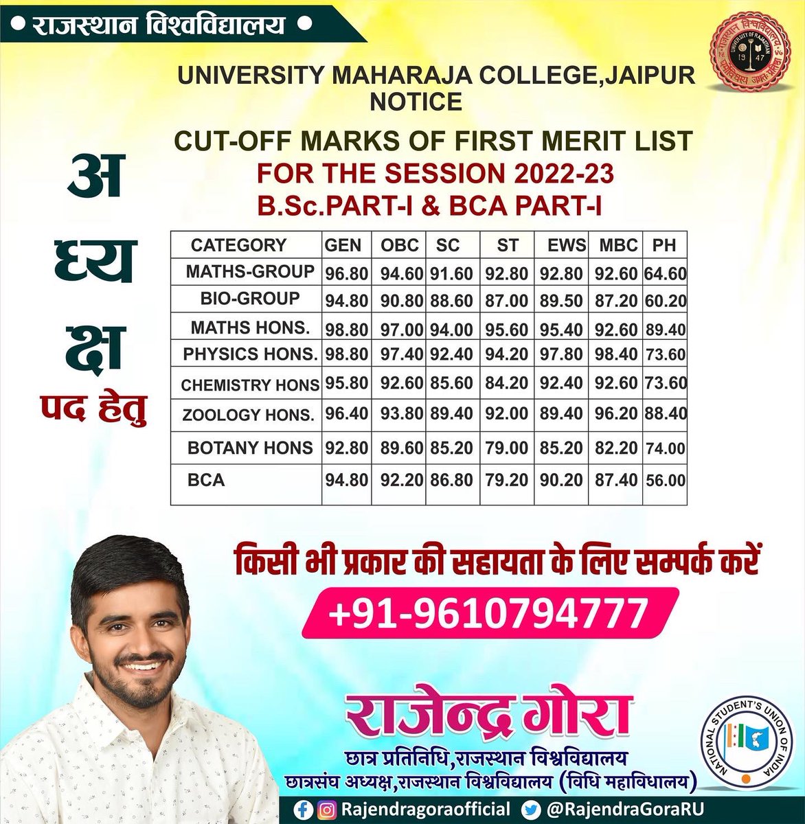 RajendraGora_'s tweet photo. #ru_update #RajasthanUniversity https://t.co/nnz7m2nefI